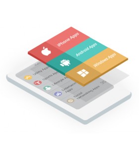 PROGRAMACIÓN DE DISPOSITIVOS MÓVILES