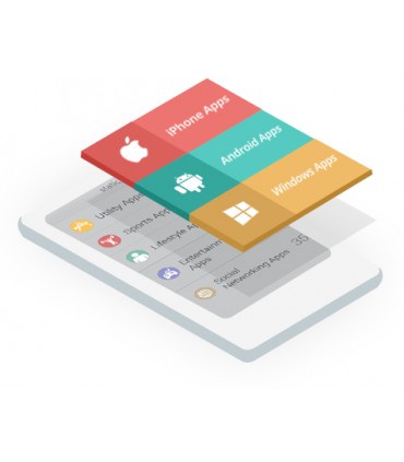 PROGRAMACIÓN DE DISPOSITIVOS MÓVILES